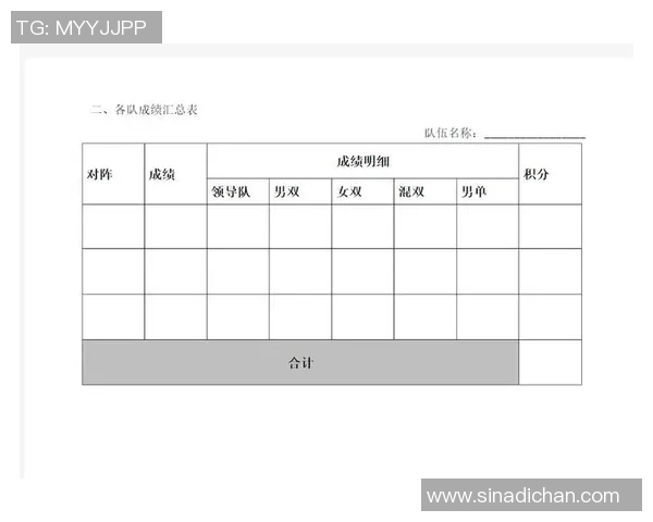 重庆羽毛球队领跑最新羽毛球团队协作排行榜前十名分析与展望